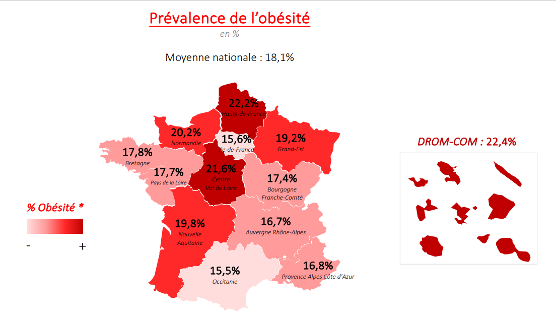 prév